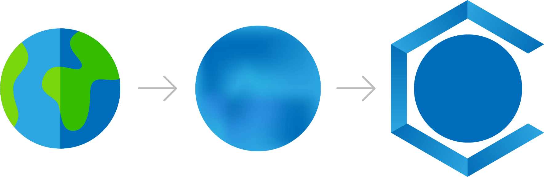 Concept Motive 1